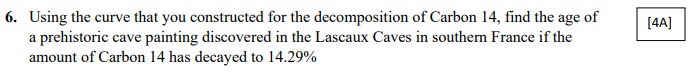 6. Using the curve that you constructed for the deoornposition of