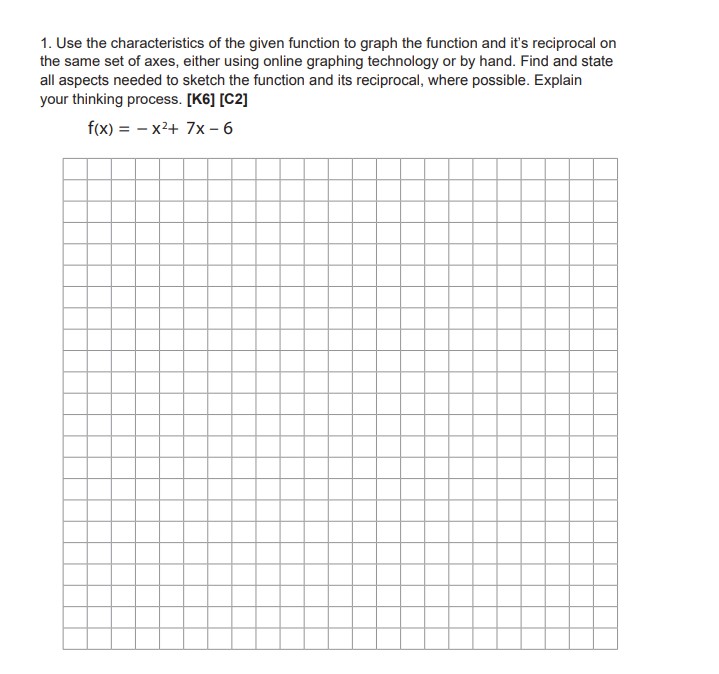 function and it's reciprocal on the same set of axes, either using