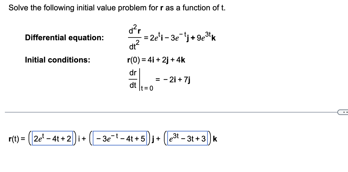  Solve the following initial value problem for r as a function