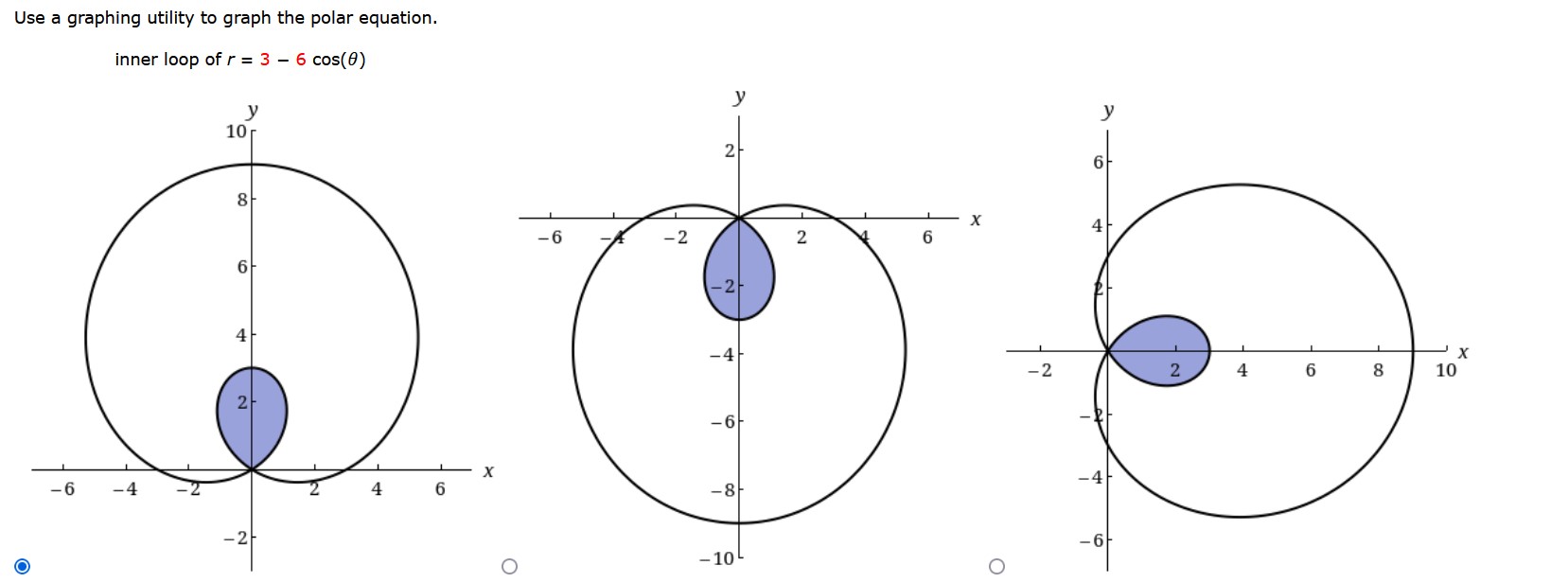 y 10 - K 2 8/ -6 -2 2 X 6 4
