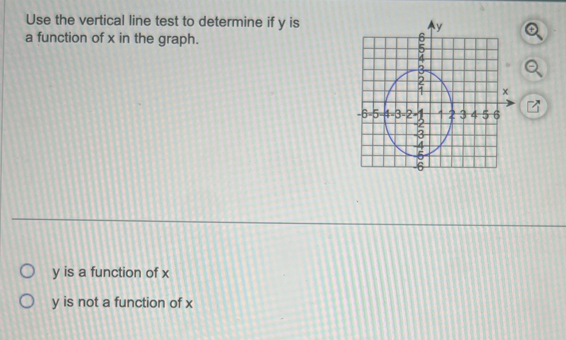 4 Use the vertical line test to determine if y is