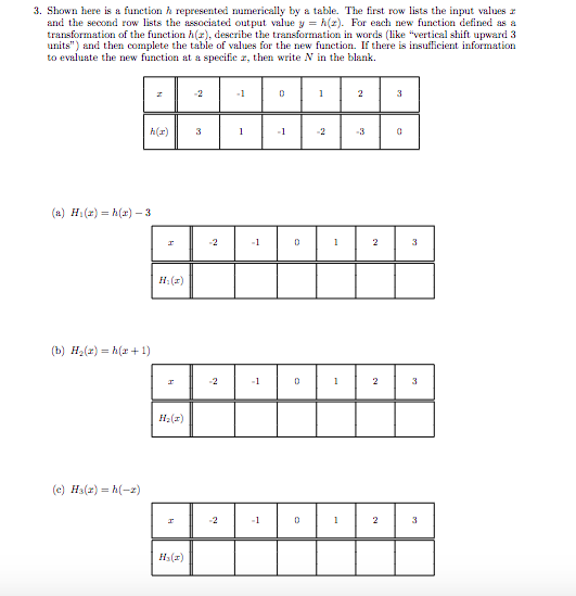 table. The first row lists the input values & and the second
