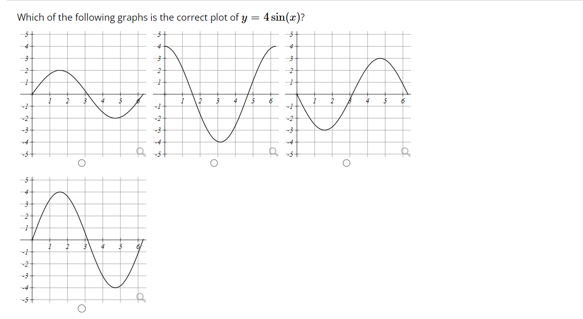 midline is: y 2" ' 2 14 Given the equation 3; =