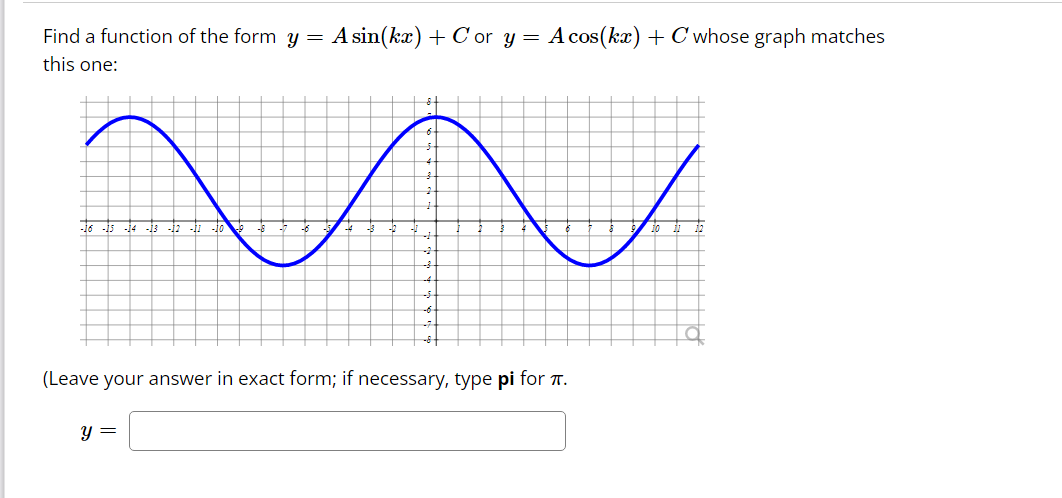 the correct plot of y = 4 sin(a)? 3- UT 3 4