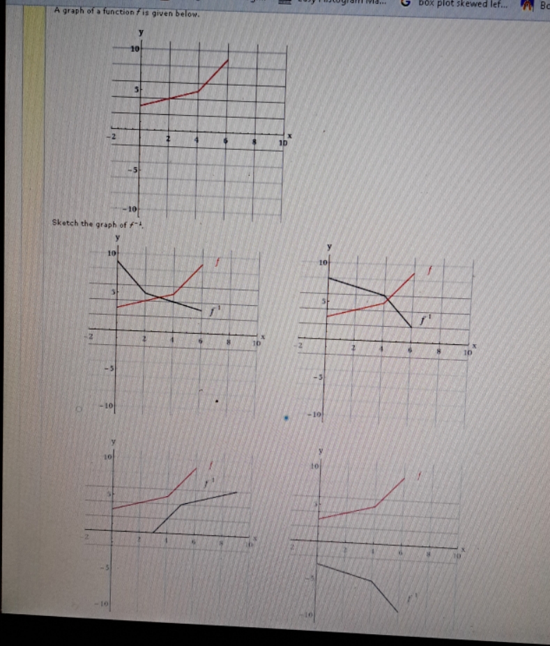 / is given below. 1D - 10 Sketch the graph of f-4.
