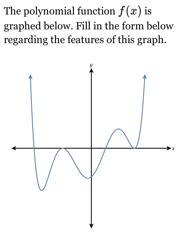  The polynomial function f (:8) is graphed below. Fill in the