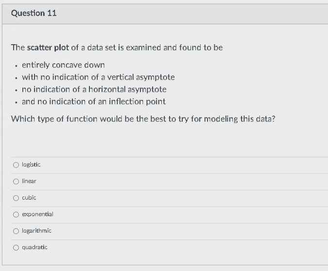  Question 11 The scatter plot of a data set is examined