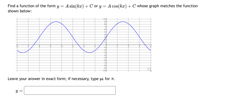  Find a function of the form 3; = A sinEkI} +