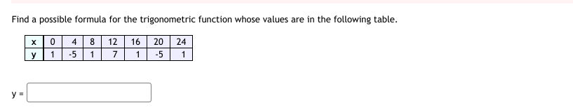whose values are in the following table. X 0 4 8 12
