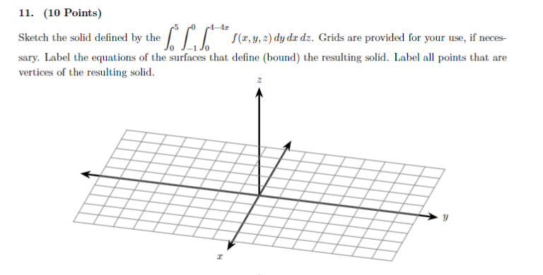 11. (10 Points) -4-4r Sketch the solid defined by the f(x,