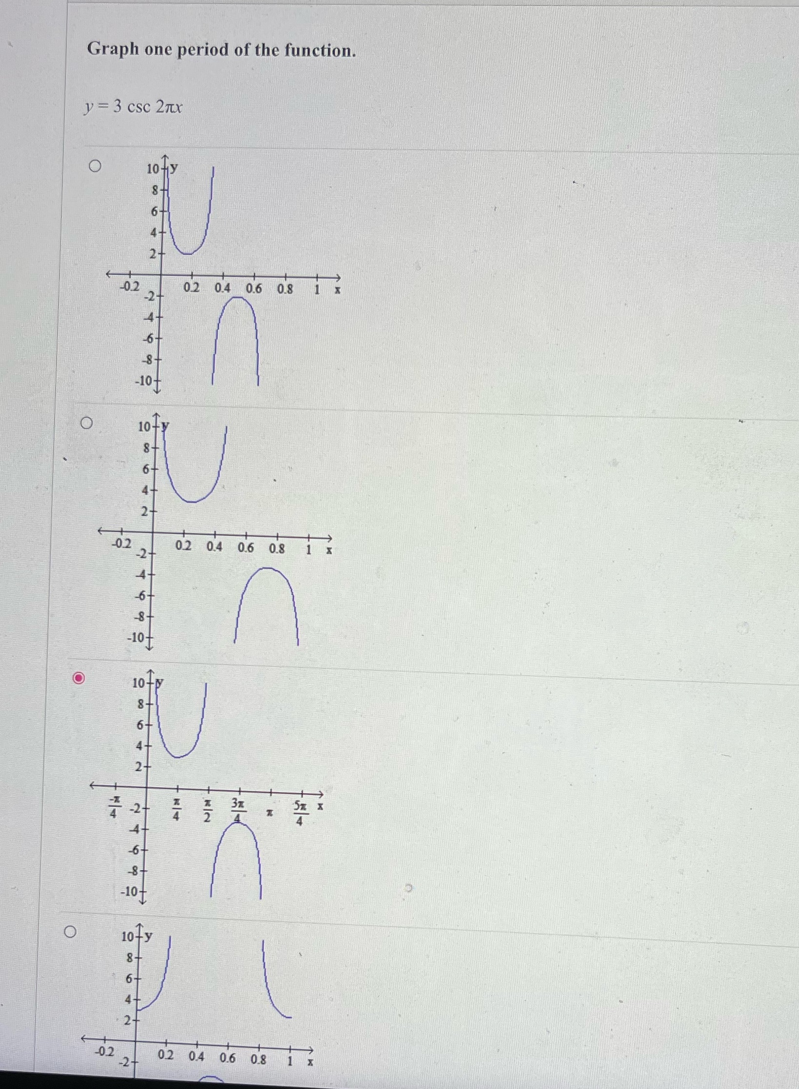 Need answer quick Q14 Graph one period of the function. y