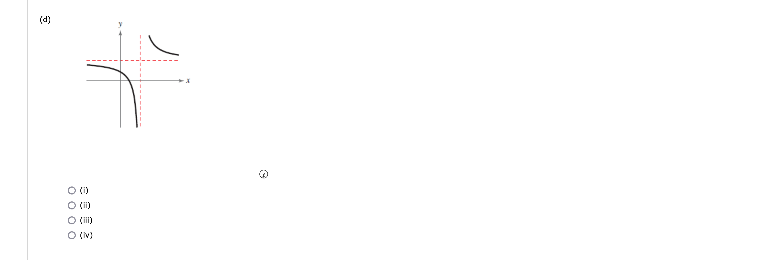 (a) O (i) O (ii) O (iii) O (iv) APR 10 A(b)