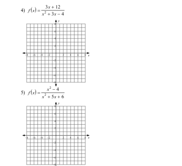 a table of values and sketch the graph. 1) Axl= = 3x