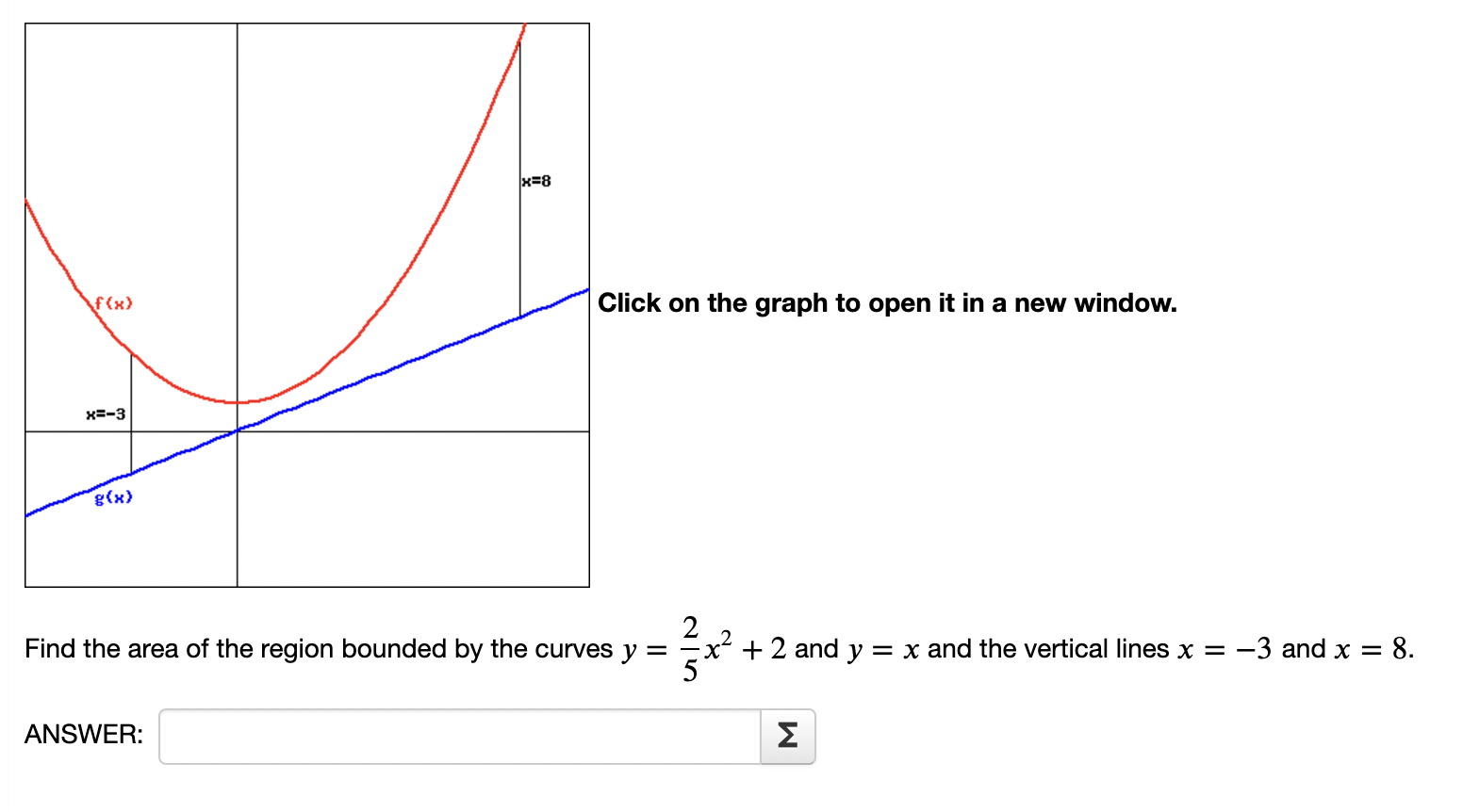 Click on the graph to open it in a new window.