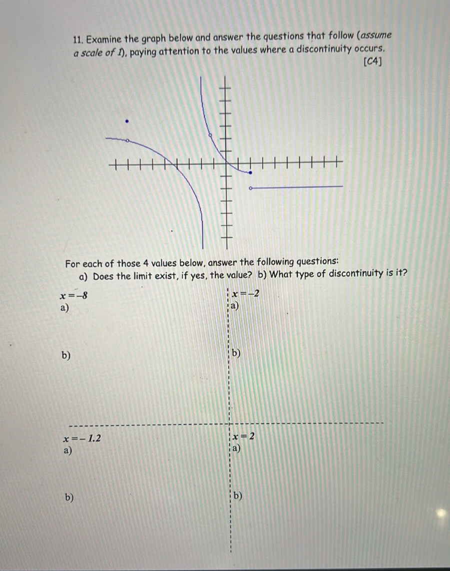  11. Examine the graph below and answer the questions that follow