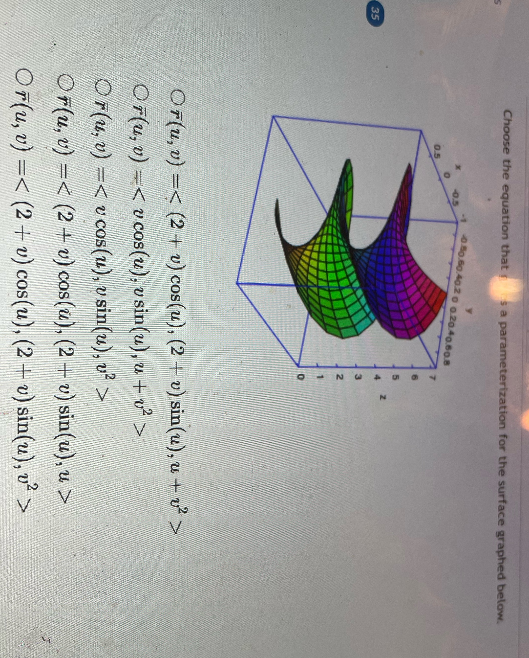  Choose the equation that s a parameterization for the surface graphed