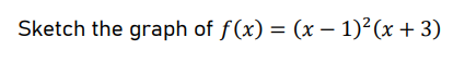 Sketch the graph of f (x) = (x + 3)