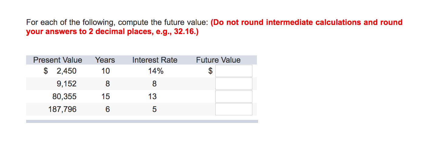  I have to find the future value, but i do not