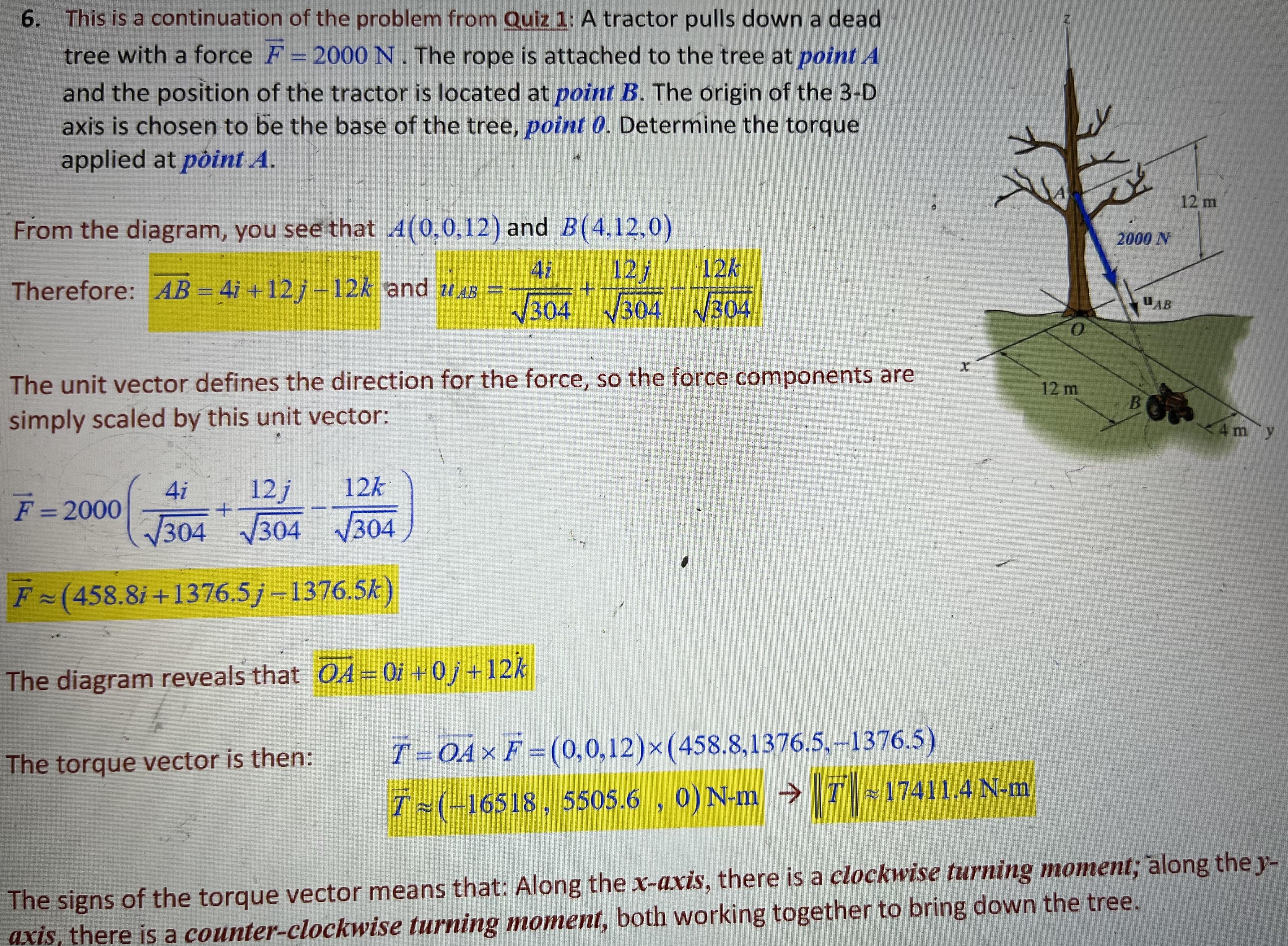 to stay stationary. Provide both the magnitudes and the components of the