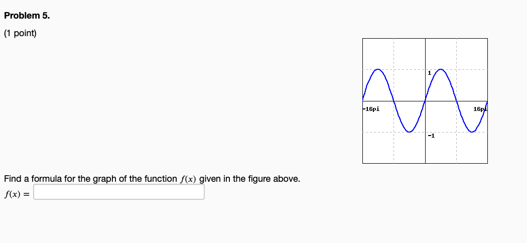 the function f(x) given in the figure above. f(x) =