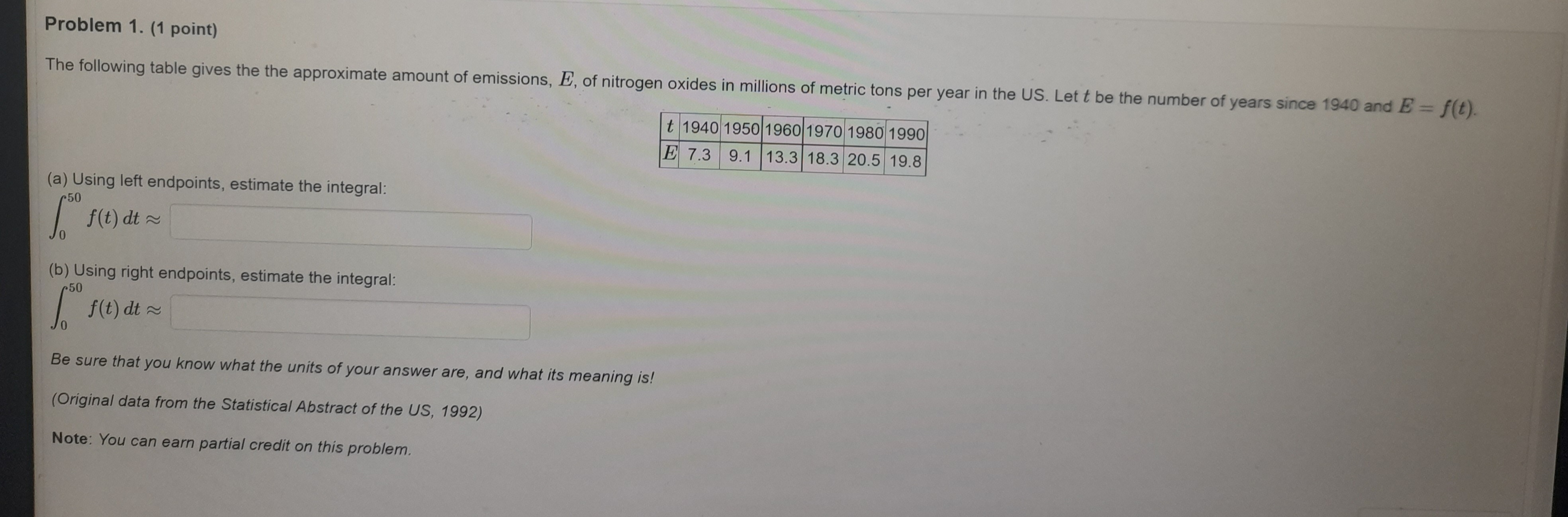 amount of emissions, E, of nitrogen oxides in millions of metric tons