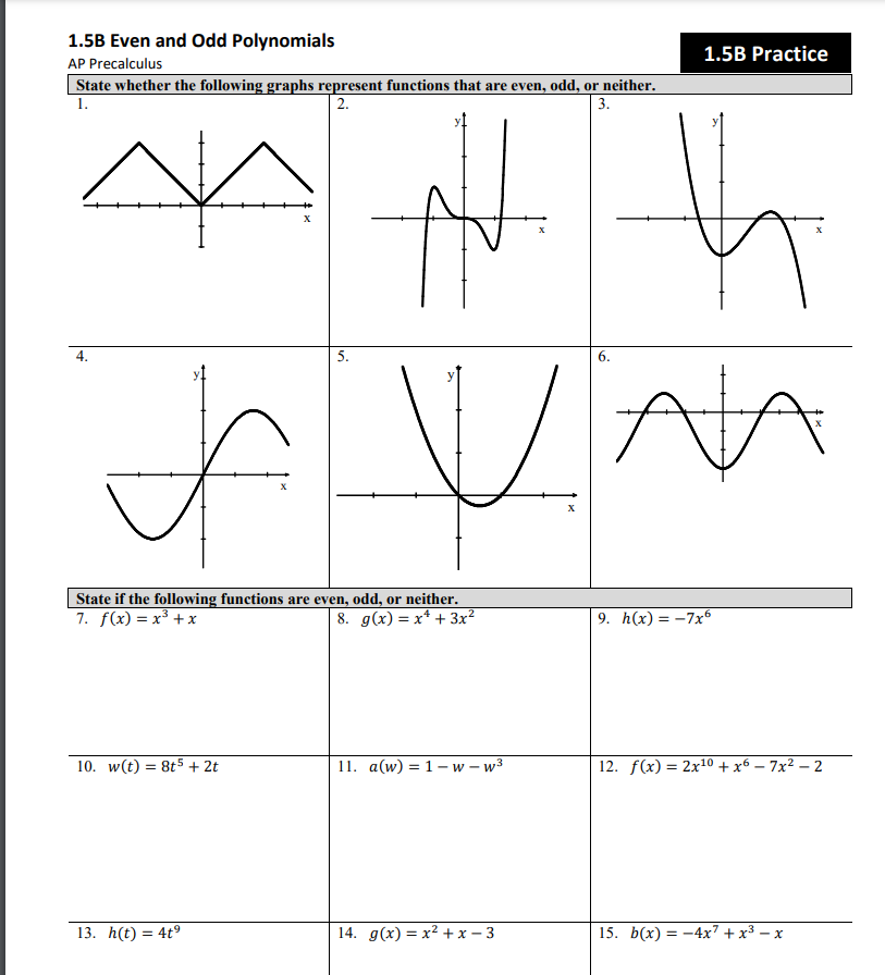 properly 1.5A Polynomial Functions and Complex Zeros AP Precalculus 1.5A Practice For