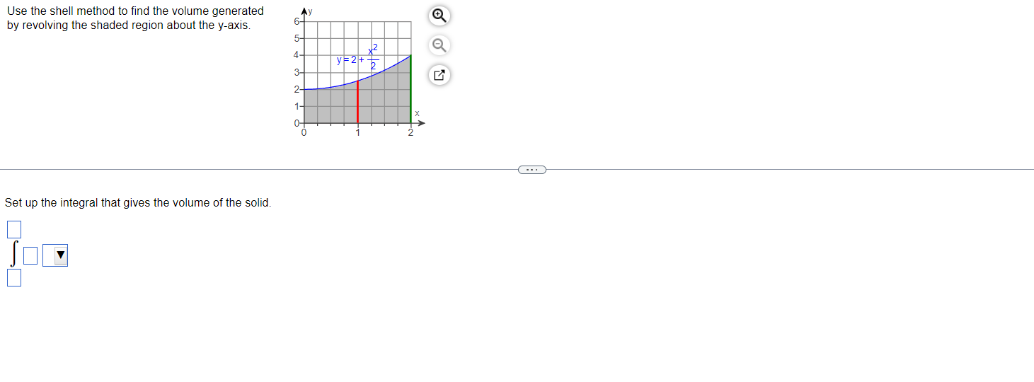 3- 2- X . . . Set up the integral that gives
