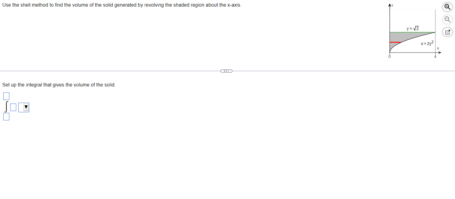 the volume of the solid.Use the shell method to find the volume