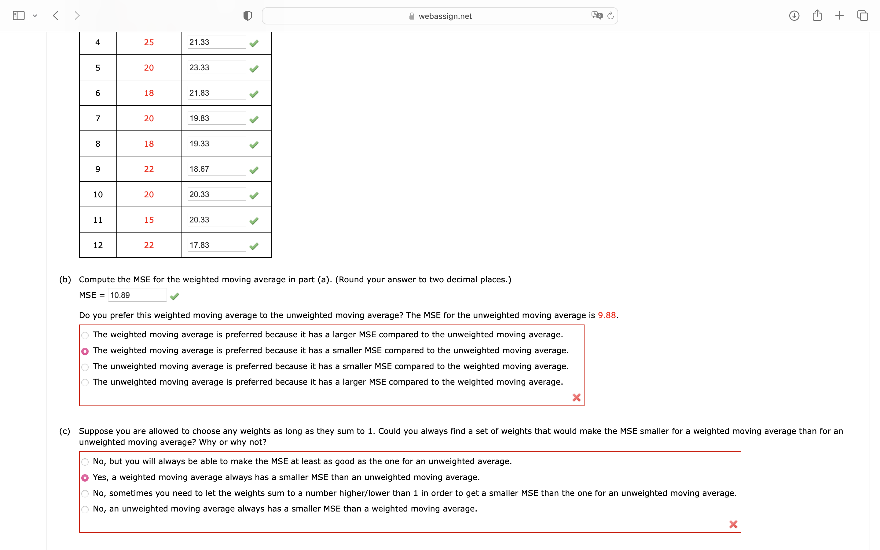 0 webassigninet Eb Q @ (Tel + 4 25 21.33 /