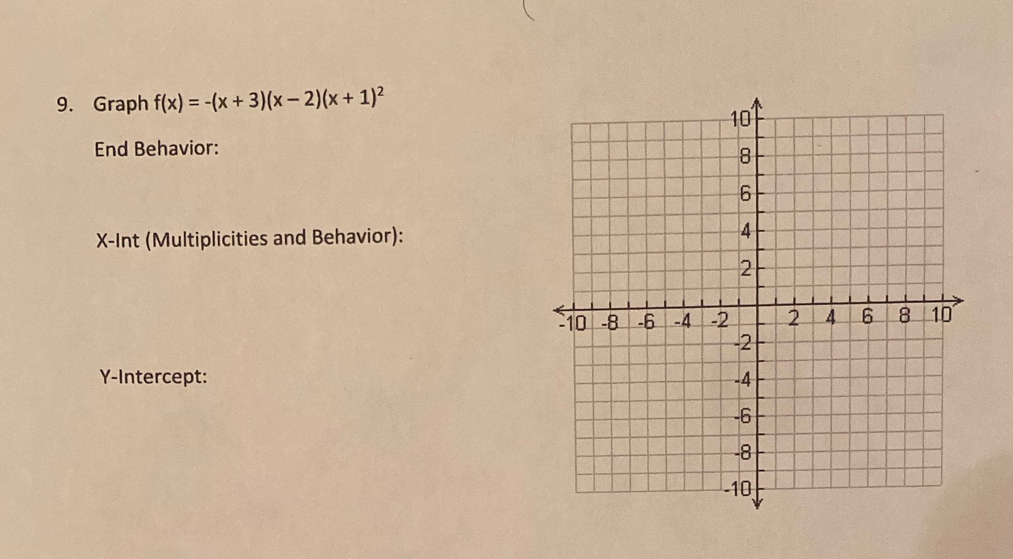 9. Graph f(x) = -(x + 3)(x End Behavior: X-Int (Multiplicities and