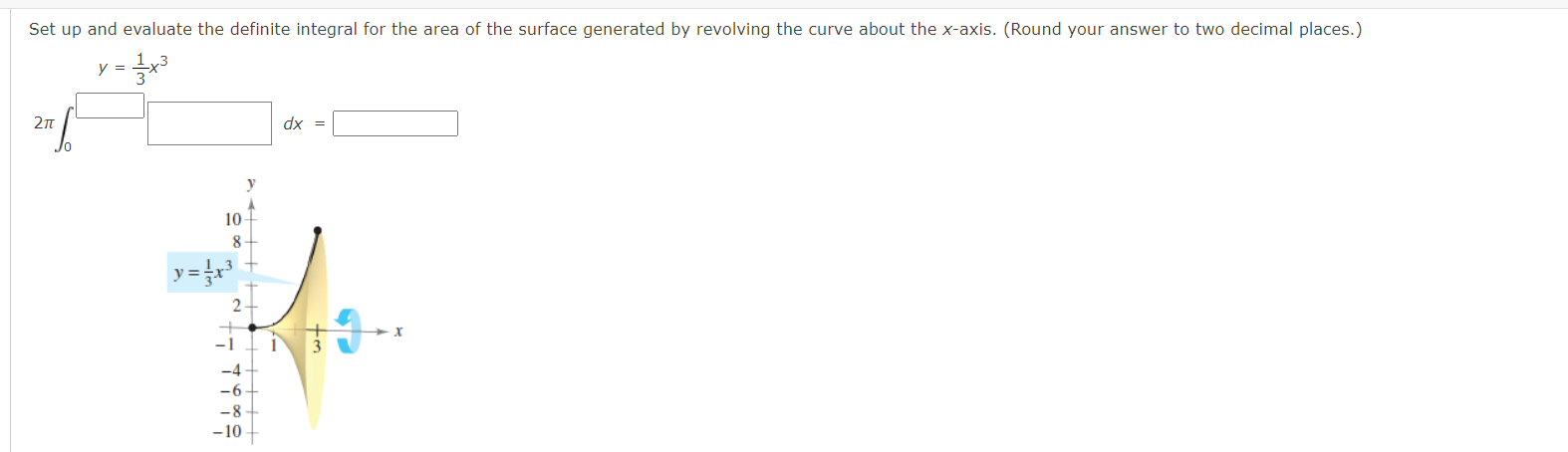 lntegral for the area of the surface generated by revolving the curve
