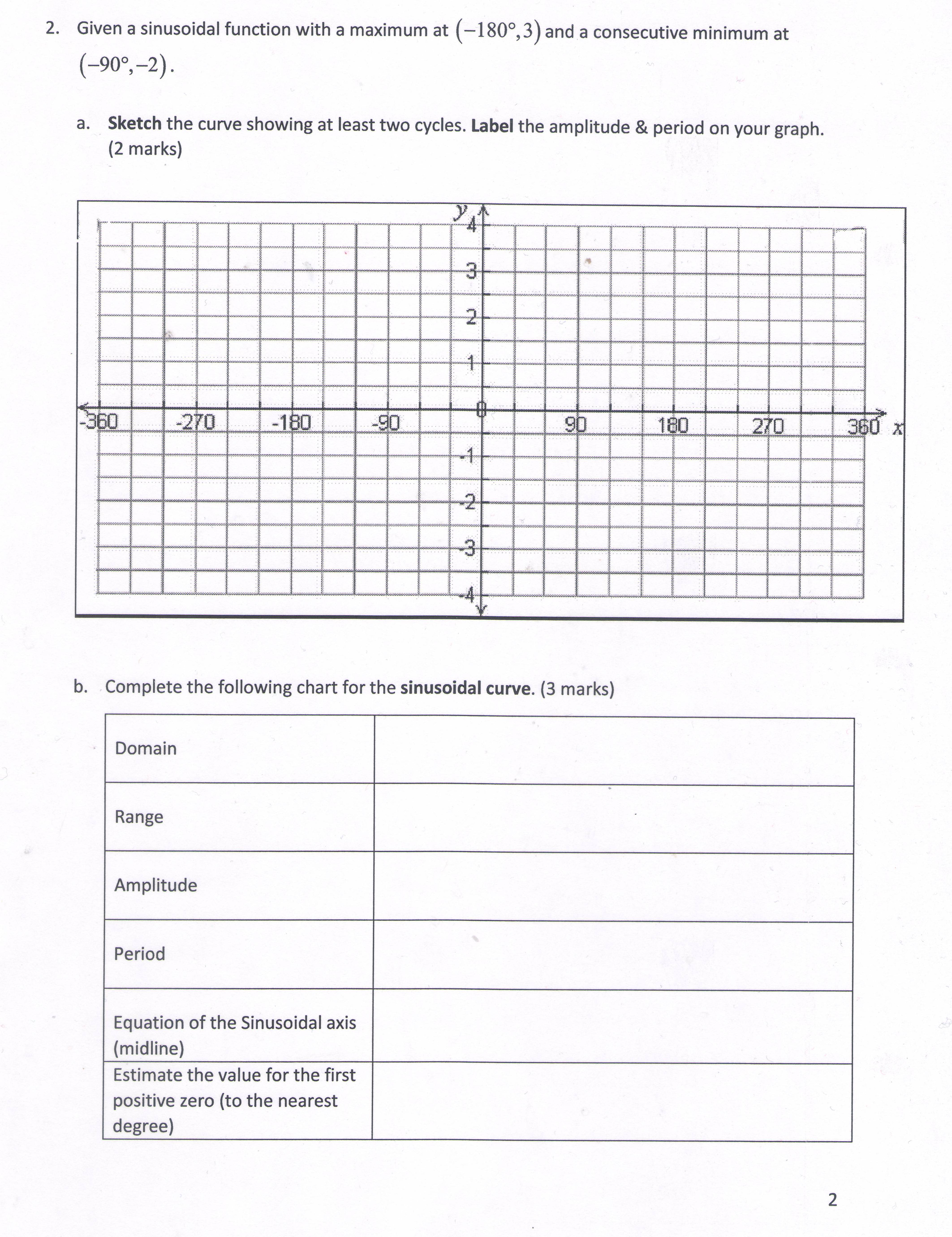  2. Given a sinusoidal function with a maximum at (-180,3 )