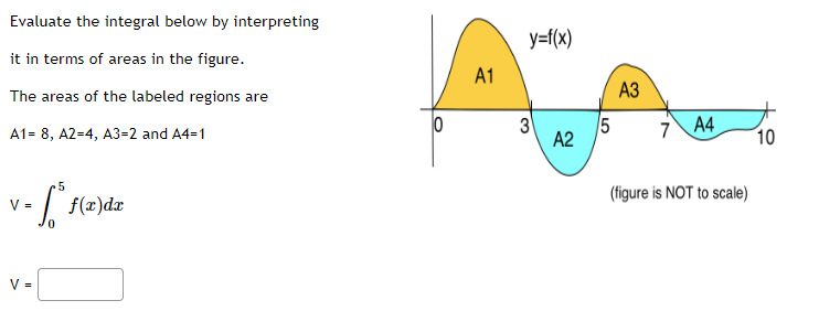 are A1= E, A2=4, A3=1 and M=1 10 5 . . y