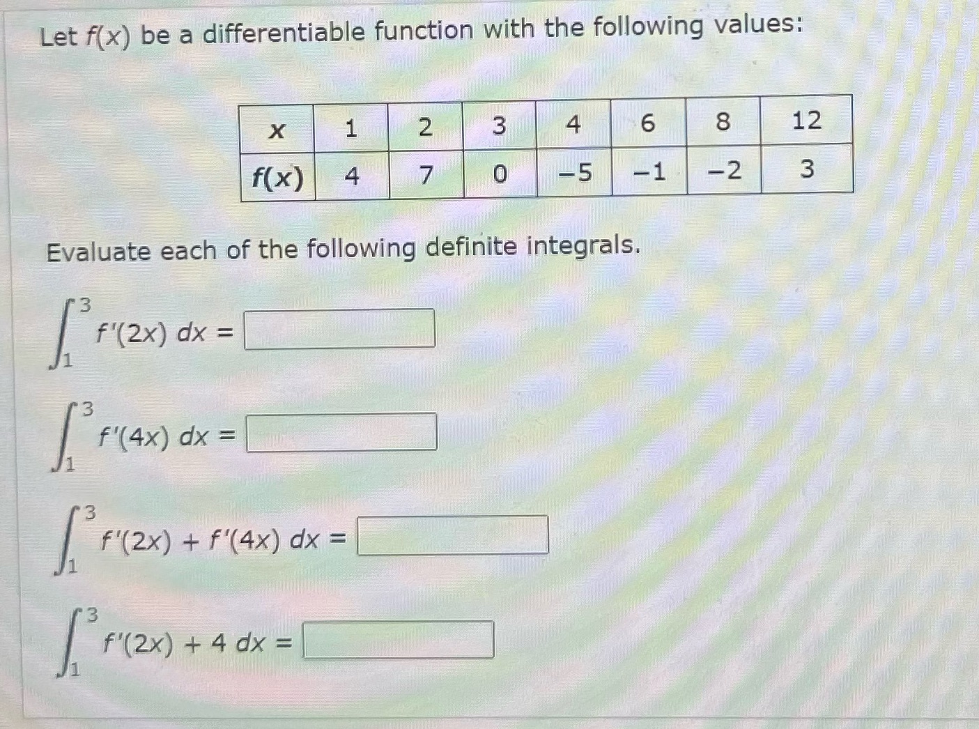  Let f(x) be a differentiable function with the following values: X