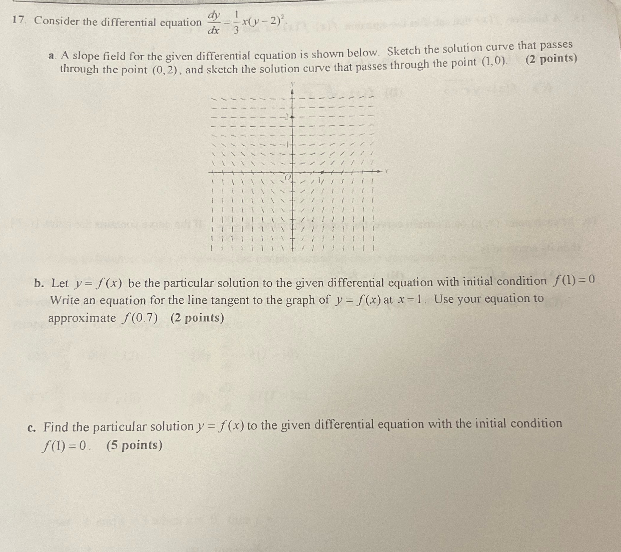 2)2. dx 3 a. A slope field for the given differential equation