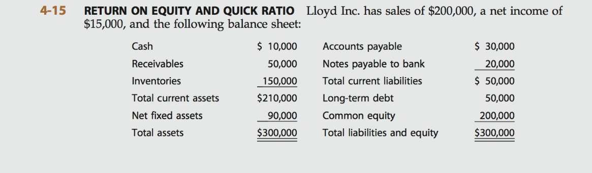 a performance report on Barry Computer Company. (Problem 4-23 on pages 131-132