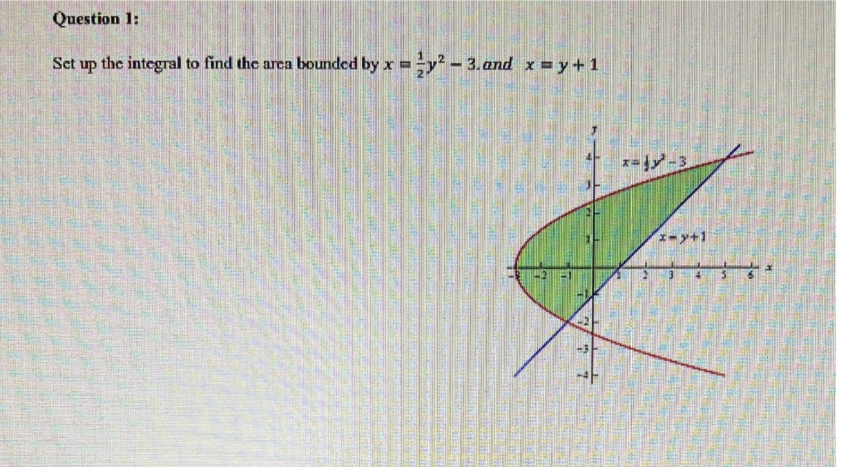 Set up the integral to find the area bounded by x =