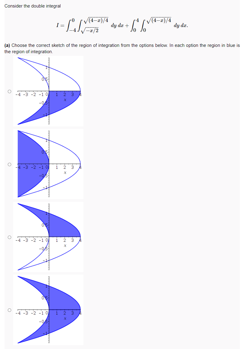 Can someone help please. Need solution ASAP Consider the double integral