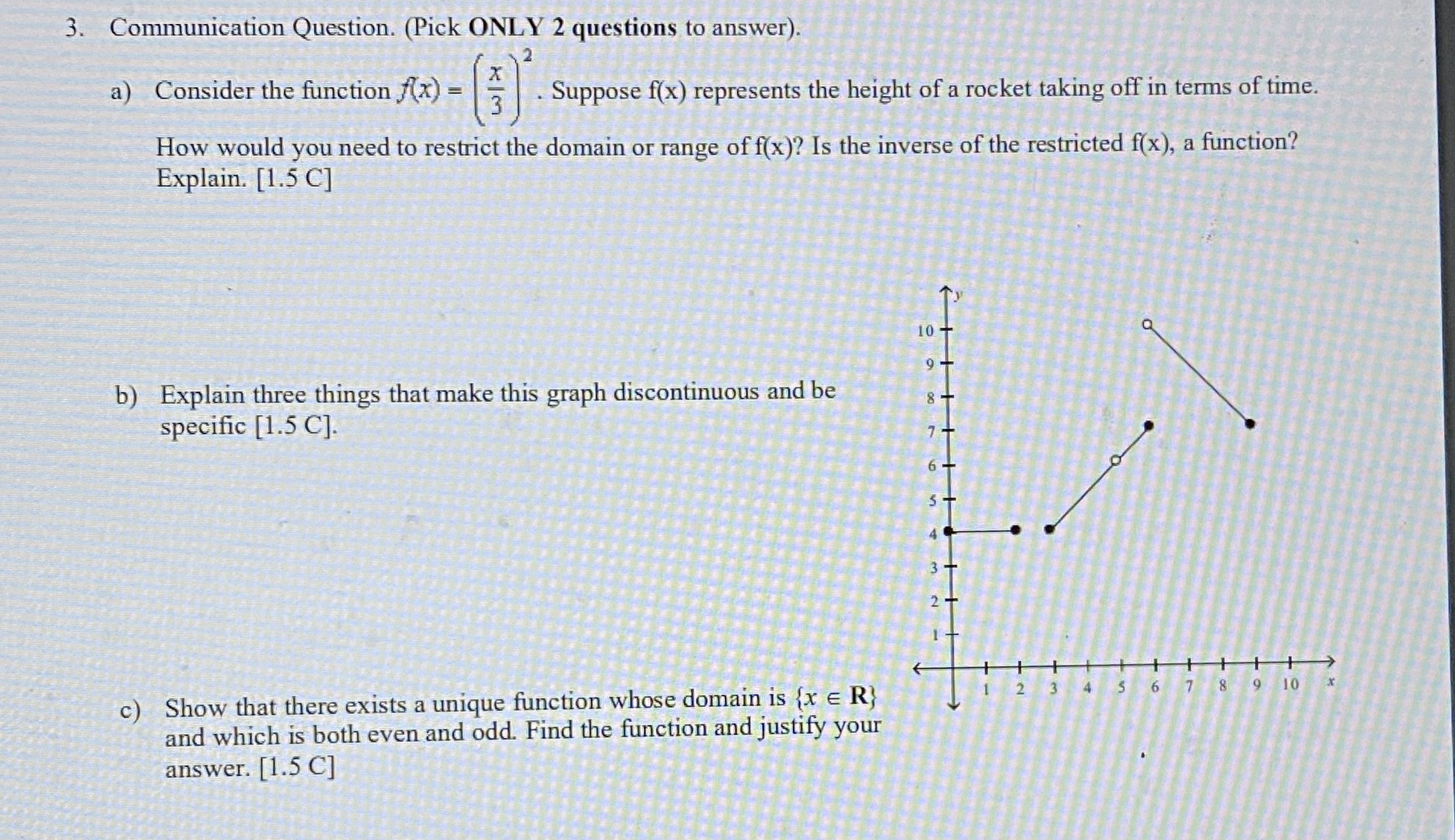 the function f(x) = . Suppose f(x) represents the height of a