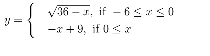 all vertical lines) on your plot from part a) to explain why.If