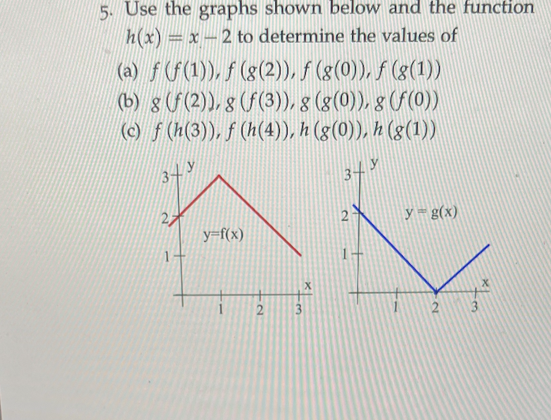 y f(x) 2 N N7. Use the graph below to estimate the