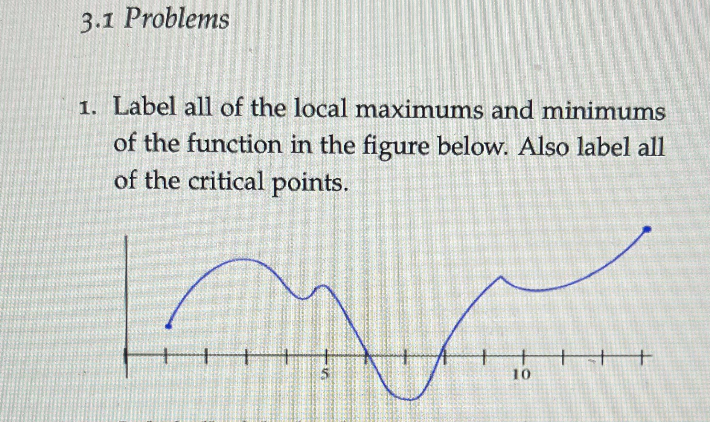 values of these limits. (It helps to recognize what the limit represents.)