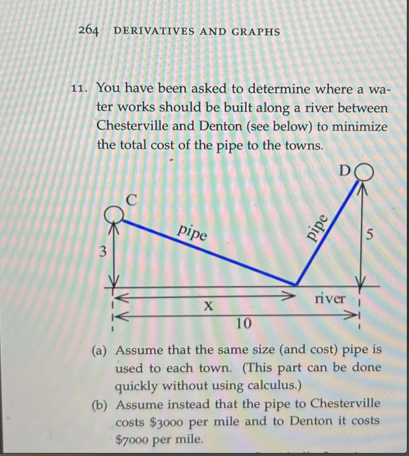 f(1) (e) lim f ( 4 + 1 ) - f (