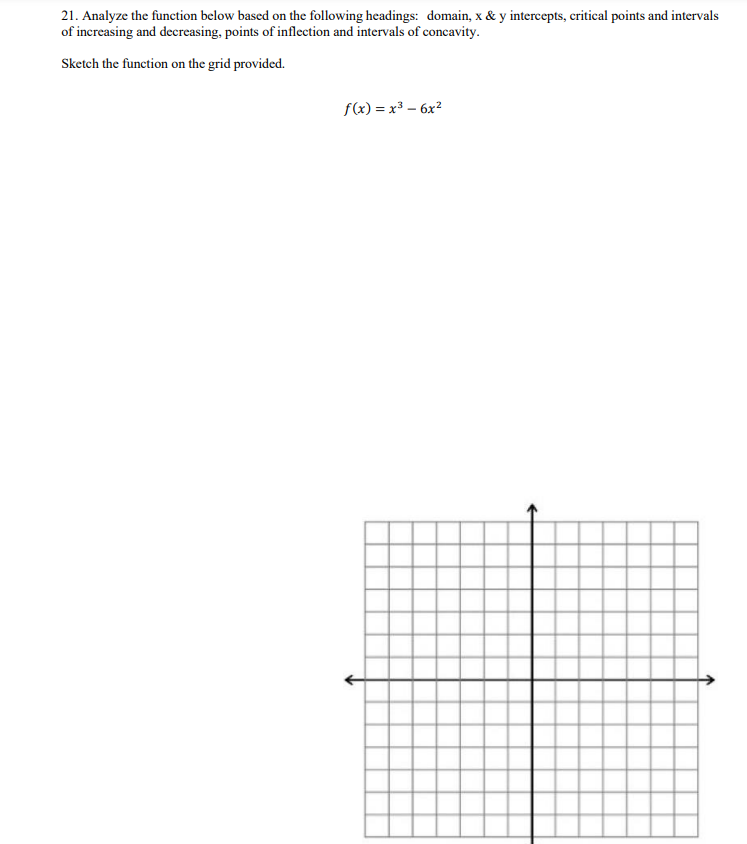 x & y intercepts, critical points and intervals of increasing and decreasing,