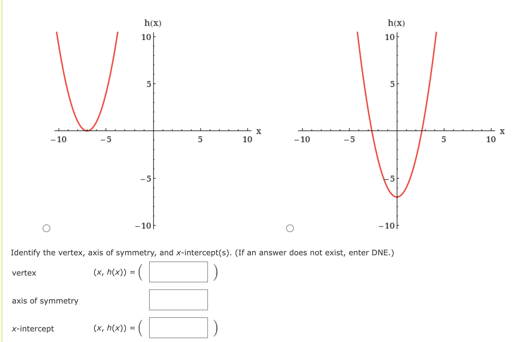 14x + 49 h (x) = Sketch its graph. h(x) h(x) 10/