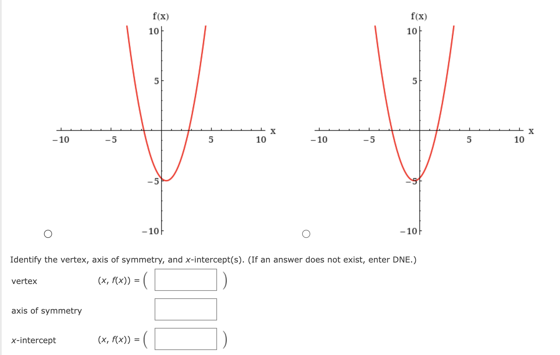 O - 10 Identify the vertex, axis of symmetry, and x-intercept(s). (If
