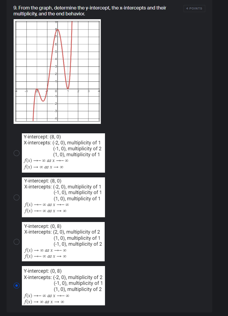 -1)(x+1) Of(x) = (x+2)2(x - 1)2 (x + 1) Of(1) = 2(x