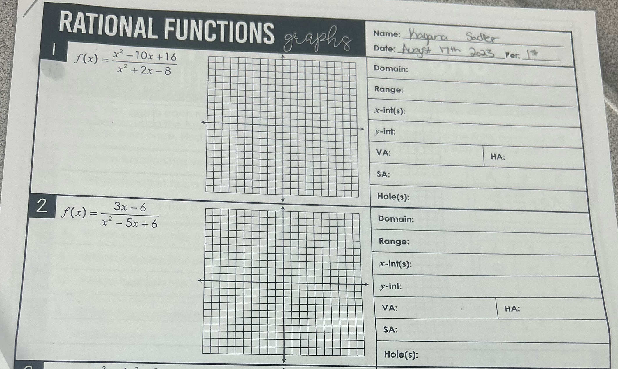  help RATIONAL FUNCTIONS graphs Name: bayana Sadke Date: August 17th 2023
