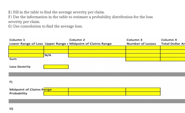 E) Fill in the table to find the average severity per