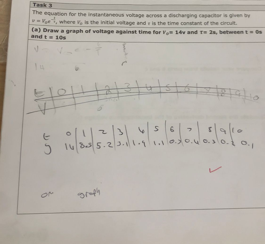 3,a / 3,c and 3,e correct just need help with 3,B AND